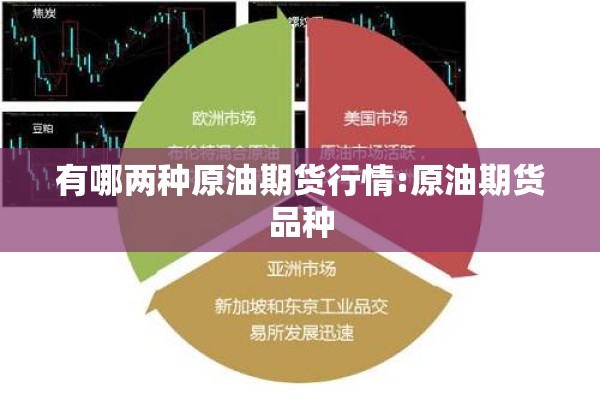 有哪两种原油期货行情:原油期货品种 有哪两种原油期货行情:原油期货品种