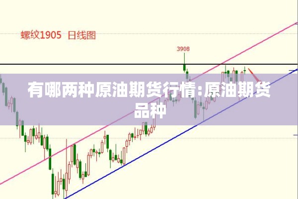 有哪两种原油期货行情:原油期货品种 有哪两种原油期货行情:原油期货品种