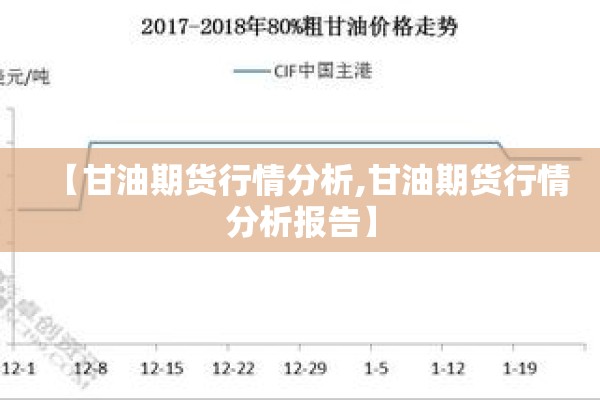 【甘油期货行情分析,甘油期货行情分析报告】