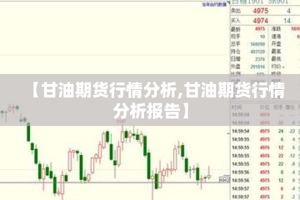 【甘油期货行情分析,甘油期货行情分析报告】