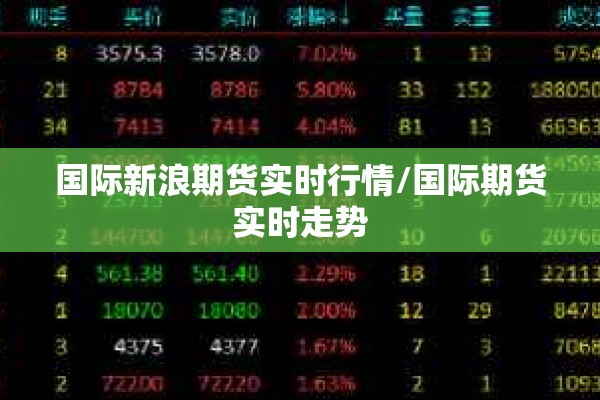 国际新浪期货实时行情/国际期货实时走势 国际新浪期货实时行情/国际期货实时走势