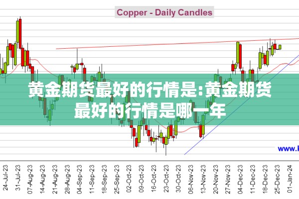 黄金期货最好的行情是:黄金期货最好的行情是哪一年