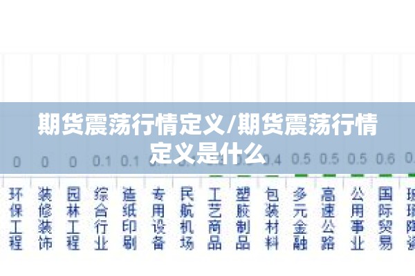 期货震荡行情定义/期货震荡行情定义是什么 期货震荡行情定义/期货震荡行情定义是什么