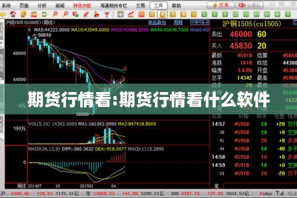 期货行情看:期货行情看什么软件 期货行情看:期货行情看什么软件