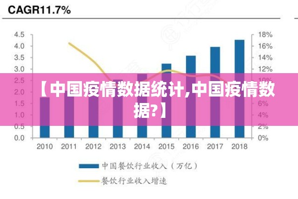 【中国疫情数据统计,中国疫情数据?】 【中国疫情数据统计,中国疫情数据?】