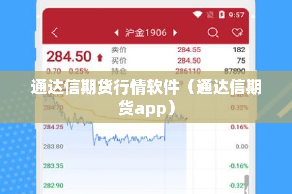 通达信期货行情软件（通达信期货app）