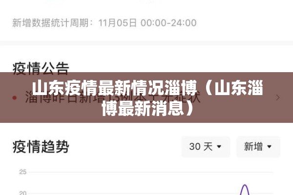 山东疫情最新情况淄博(山东淄博最新消息) 山东疫情最新情况淄博(山东淄博最新消息)