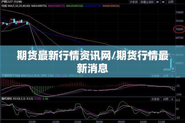 期货最新行情资讯网/期货行情最新消息 期货最新行情资讯网/期货行情最新消息