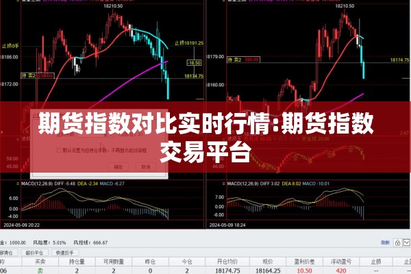 期货指数对比实时行情:期货指数交易平台 期货指数对比实时行情:期货指数交易平台