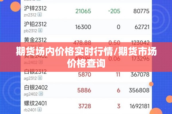 期货场内价格实时行情/期货市场价格查询