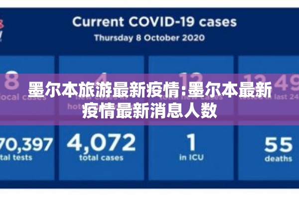 墨尔本旅游最新疫情:墨尔本最新疫情最新消息人数 墨尔本旅游最新疫情:墨尔本最新疫情最新消息人数