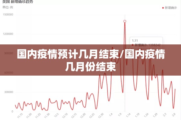 国内疫情预计几月结束/国内疫情几月份结束