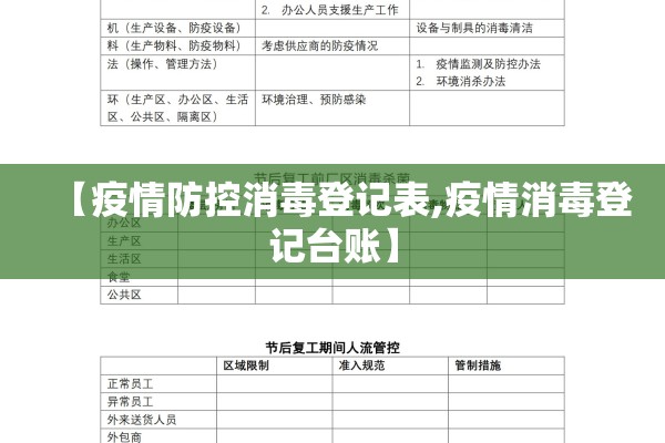 【疫情防控消毒登记表,疫情消毒登记台账】 【疫情防控消毒登记表,疫情消毒登记台账】
