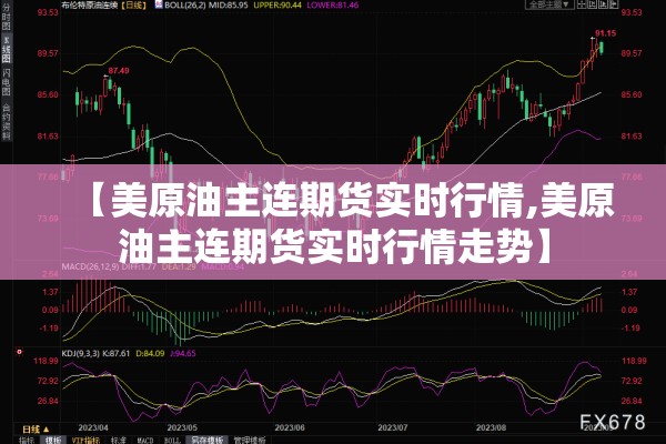 【美原油主连期货实时行情,美原油主连期货实时行情走势】