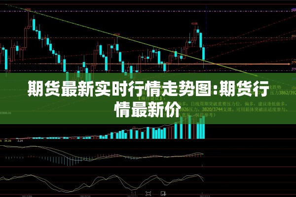 期货最新实时行情走势图:期货行情最新价 期货最新实时行情走势图:期货行情最新价