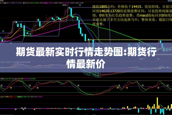 期货最新实时行情走势图:期货行情最新价 期货最新实时行情走势图:期货行情最新价
