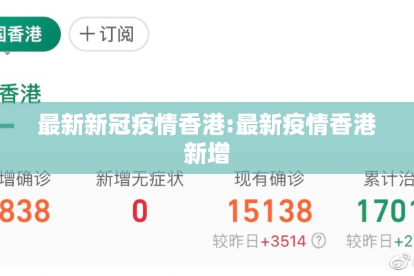 最新新冠疫情香港:最新疫情香港新增