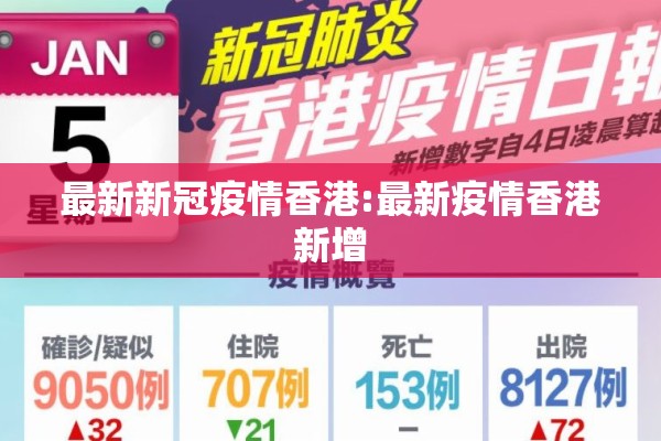最新新冠疫情香港:最新疫情香港新增