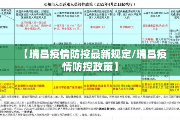 【瑞昌疫情防控最新规定/瑞昌疫情防控政策】