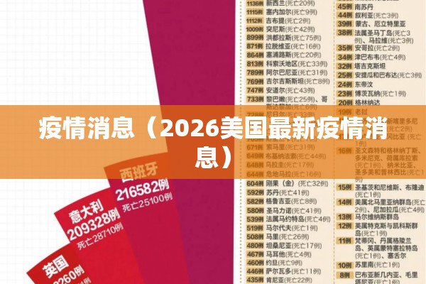 疫情消息(2026美国最新疫情消息) 疫情消息(2026美国最新疫情消息)