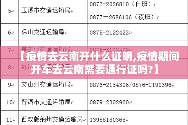【疫情去云南开什么证明,疫情期间开车去云南需要通行证吗?】 【疫情去云南开什么证明,疫情期间开车去云南需要通行证吗?】