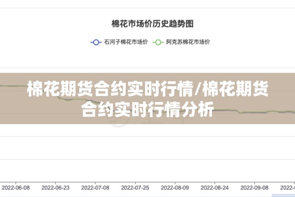 棉花期货合约实时行情/棉花期货合约实时行情分析 棉花期货合约实时行情/棉花期货合约实时行情分析