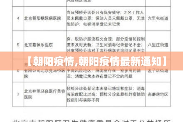 【朝阳疫情,朝阳疫情最新通知】 【朝阳疫情,朝阳疫情最新通知】