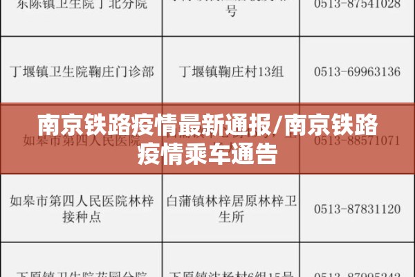 南京铁路疫情最新通报/南京铁路疫情乘车通告 南京铁路疫情最新通报/南京铁路疫情乘车通告