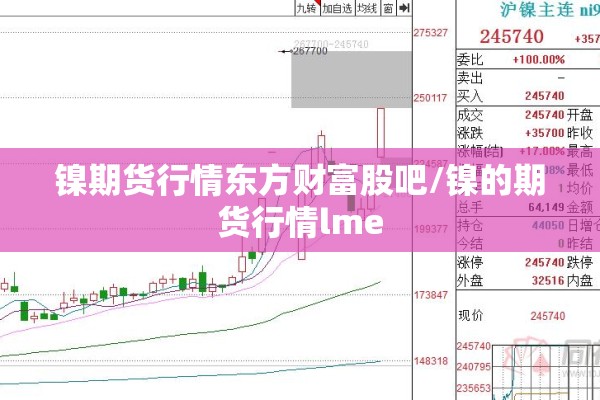 镍期货行情东方财富股吧/镍的期货行情lme