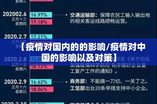 【疫情对国内的的影响/疫情对中国的影响以及对策】