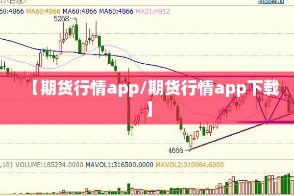 【期货行情app/期货行情app下载】 【期货行情app/期货行情app下载】