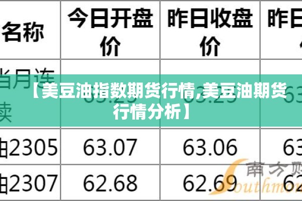 【美豆油指数期货行情,美豆油期货行情分析】 【美豆油指数期货行情,美豆油期货行情分析】