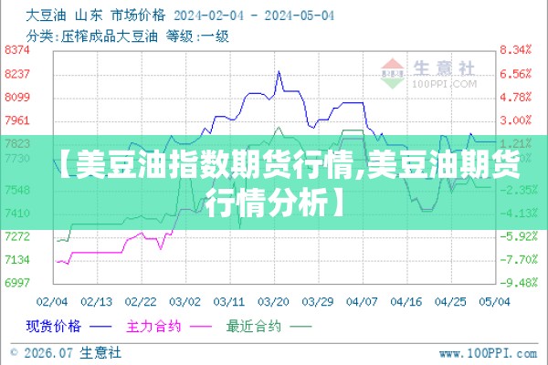 【美豆油指数期货行情,美豆油期货行情分析】 【美豆油指数期货行情,美豆油期货行情分析】