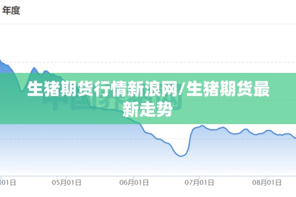 生猪期货行情新浪网/生猪期货最新走势