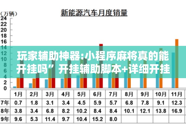 玩家辅助神器:小程序麻将真的能开挂吗”开挂辅助脚本+详细开挂安装教程