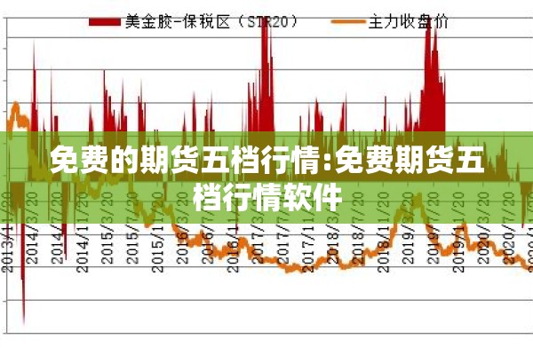 免费的期货五档行情:免费期货五档行情软件