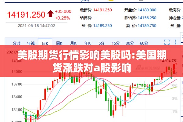 美股期货行情影响美股吗:美国期货涨跌对a股影响