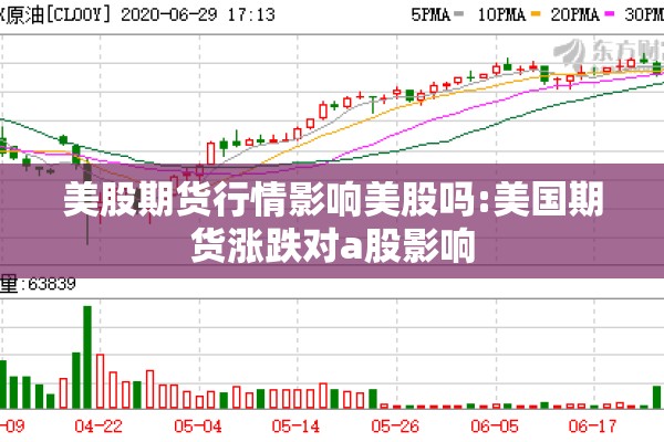 美股期货行情影响美股吗:美国期货涨跌对a股影响