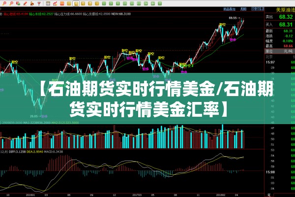 【石油期货实时行情美金/石油期货实时行情美金汇率】