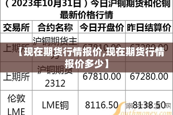 【现在期货行情报价,现在期货行情报价多少】