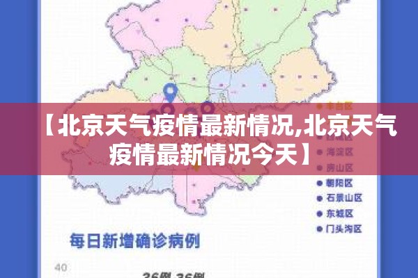 【北京天气疫情最新情况,北京天气疫情最新情况今天】