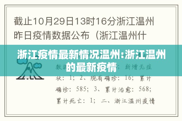 浙江疫情最新情况温州:浙江温州的最新疫情 浙江疫情最新情况温州:浙江温州的最新疫情