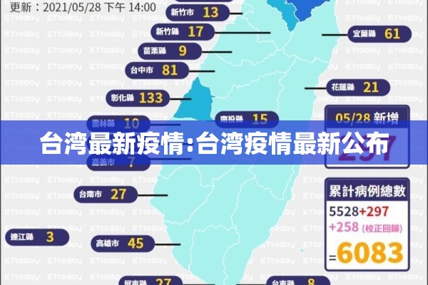 台湾最新疫情:台湾疫情最新公布