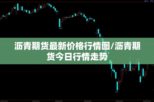 沥青期货最新价格行情图/沥青期货今日行情走势