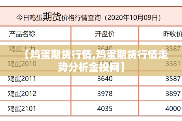 【鸡蛋期货行情,鸡蛋期货行情走势分析金投网】 【鸡蛋期货行情,鸡蛋期货行情走势分析金投网】