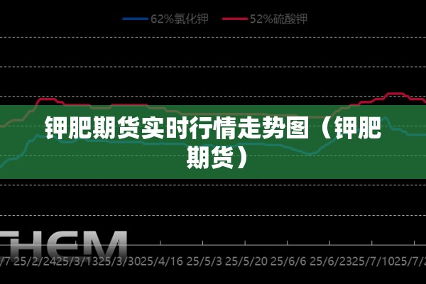钾肥期货实时行情走势图（钾肥 期货）