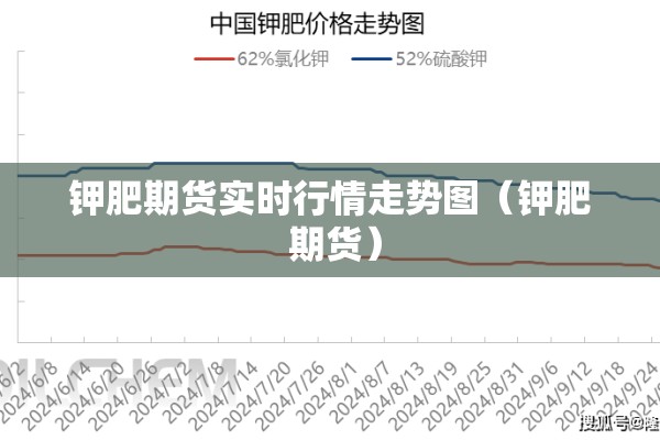钾肥期货实时行情走势图（钾肥 期货）