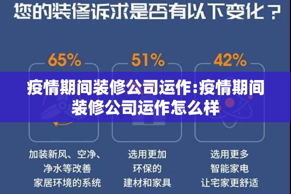 疫情期间装修公司运作:疫情期间装修公司运作怎么样