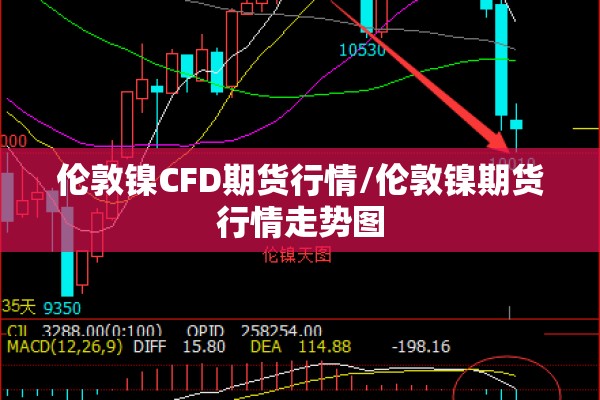 伦敦镍CFD期货行情/伦敦镍期货行情走势图 伦敦镍CFD期货行情/伦敦镍期货行情走势图