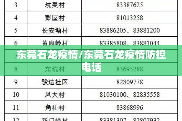 东莞石龙疫情/东莞石龙疫情防控电话